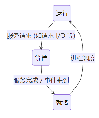 屏幕截图 2026-01-09 235732